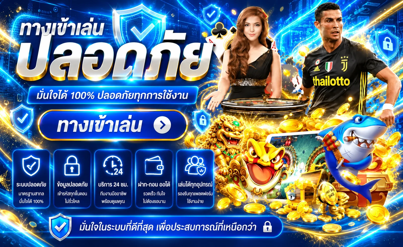 สล็อตออนไลน์ thailotto พร้อมเกม PG และระบบปลอดภัย